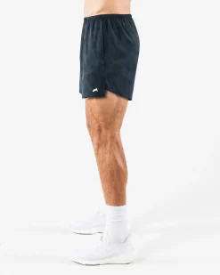 Dynamic Short